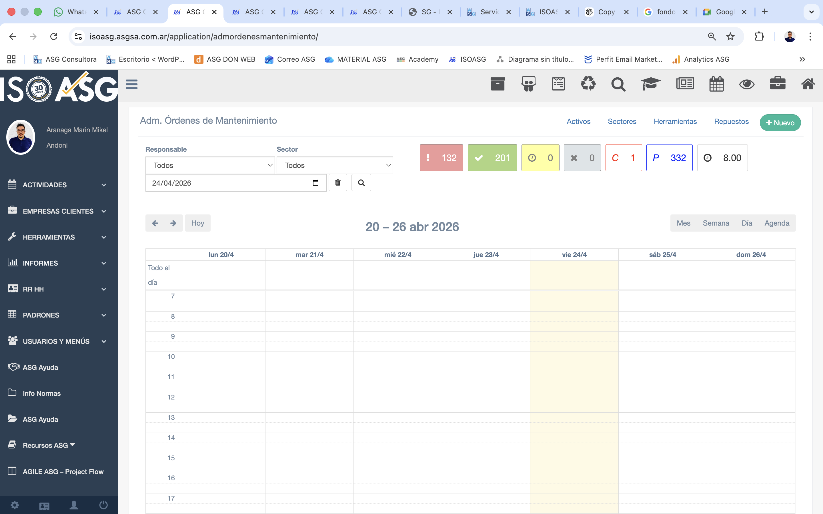 Reportes y métricas ISOASG